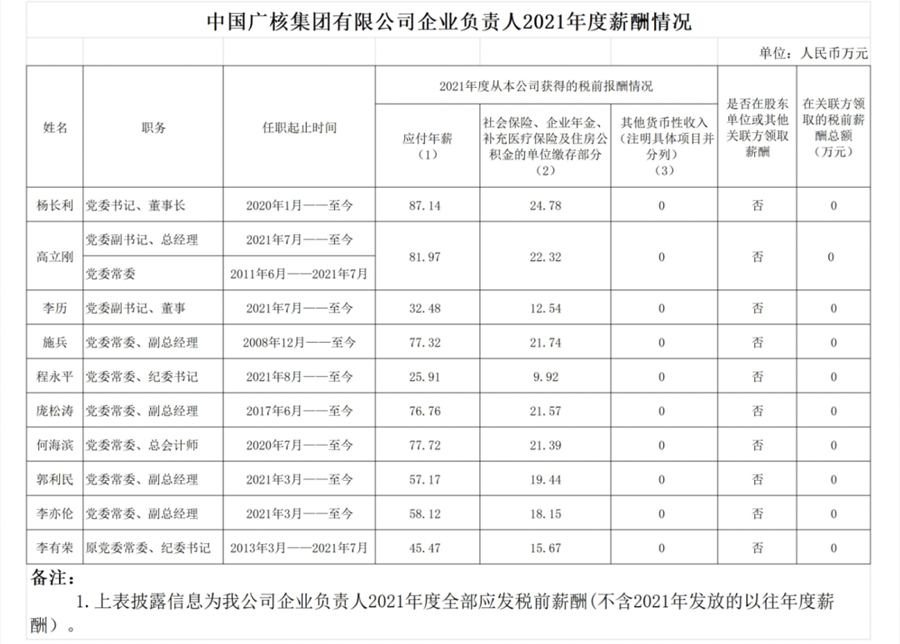 大只500最新注册平台地址_春晓财经