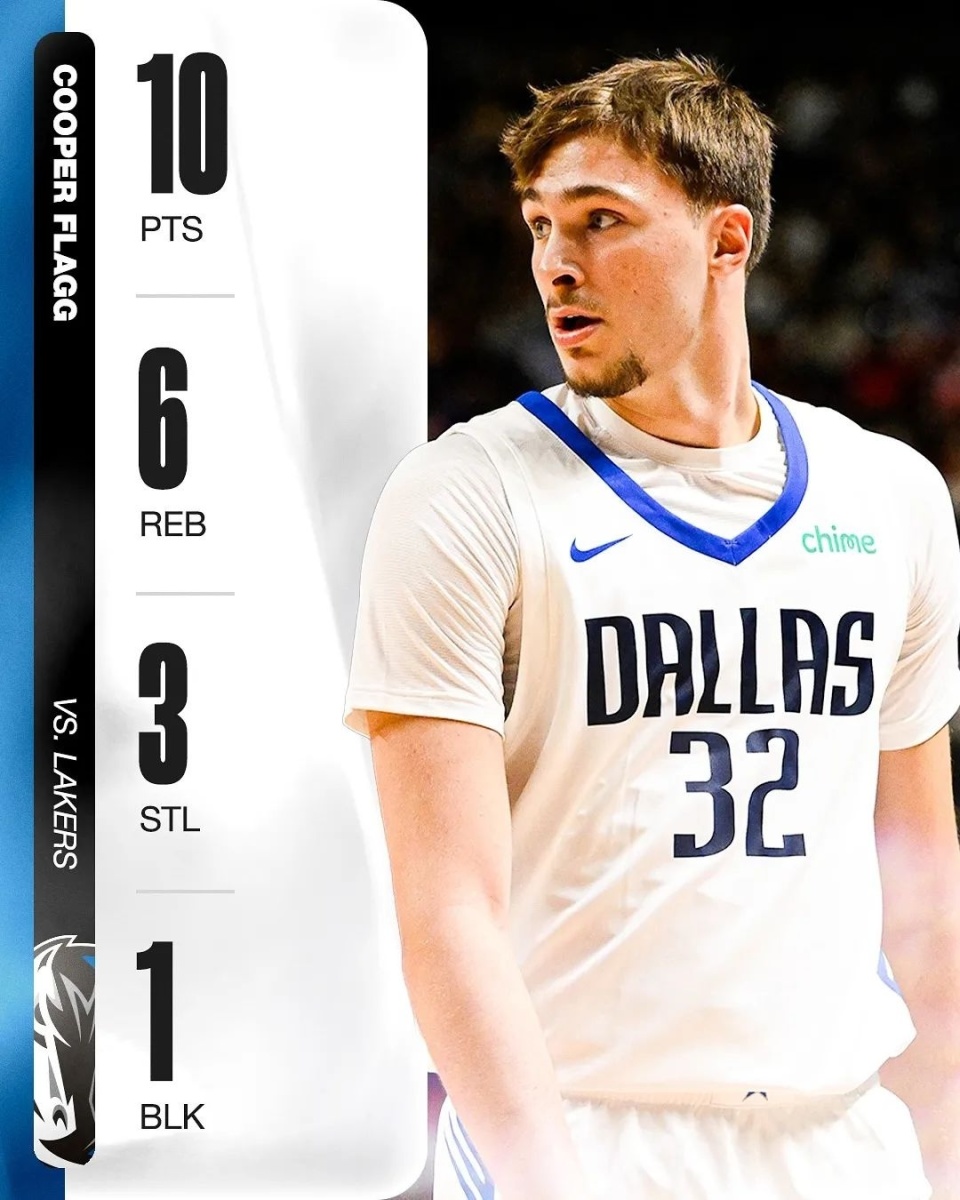NBA - 弗拉格夏联首秀狂铁被吐槽，还记得当年的文班吗？