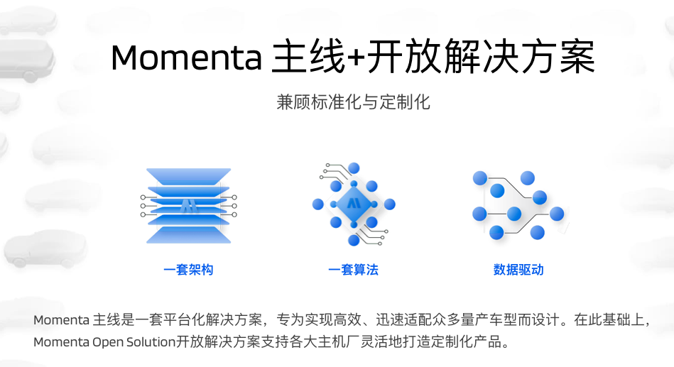Momenta，装得过华为吗？_腾讯新闻