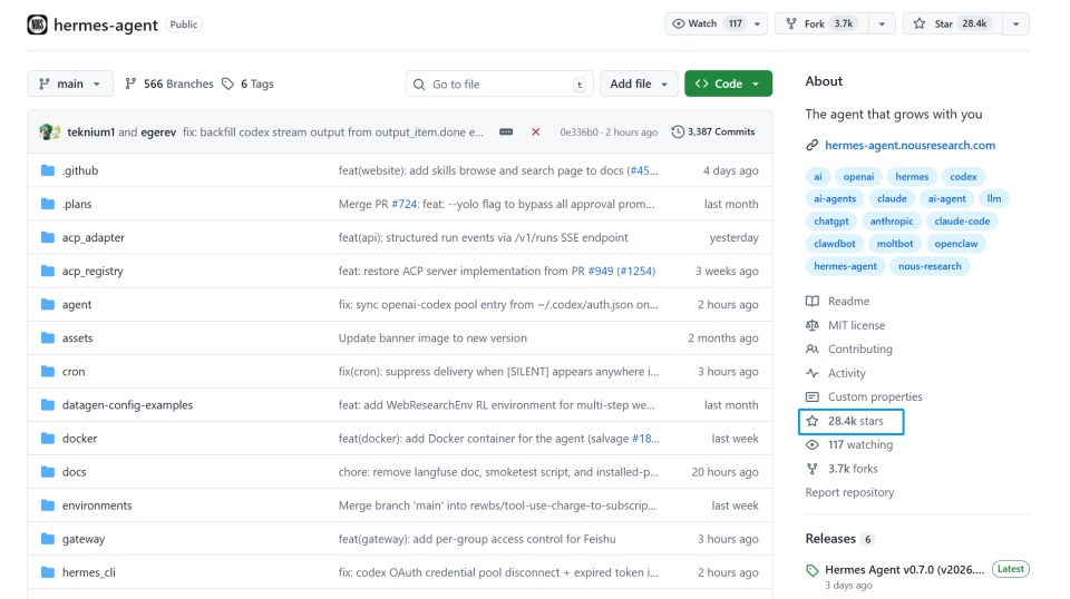 2026年狂揽28.4k Star！OpenClaw最新平替Hermes Agent开源，从经验中自主生成skill并持续优化