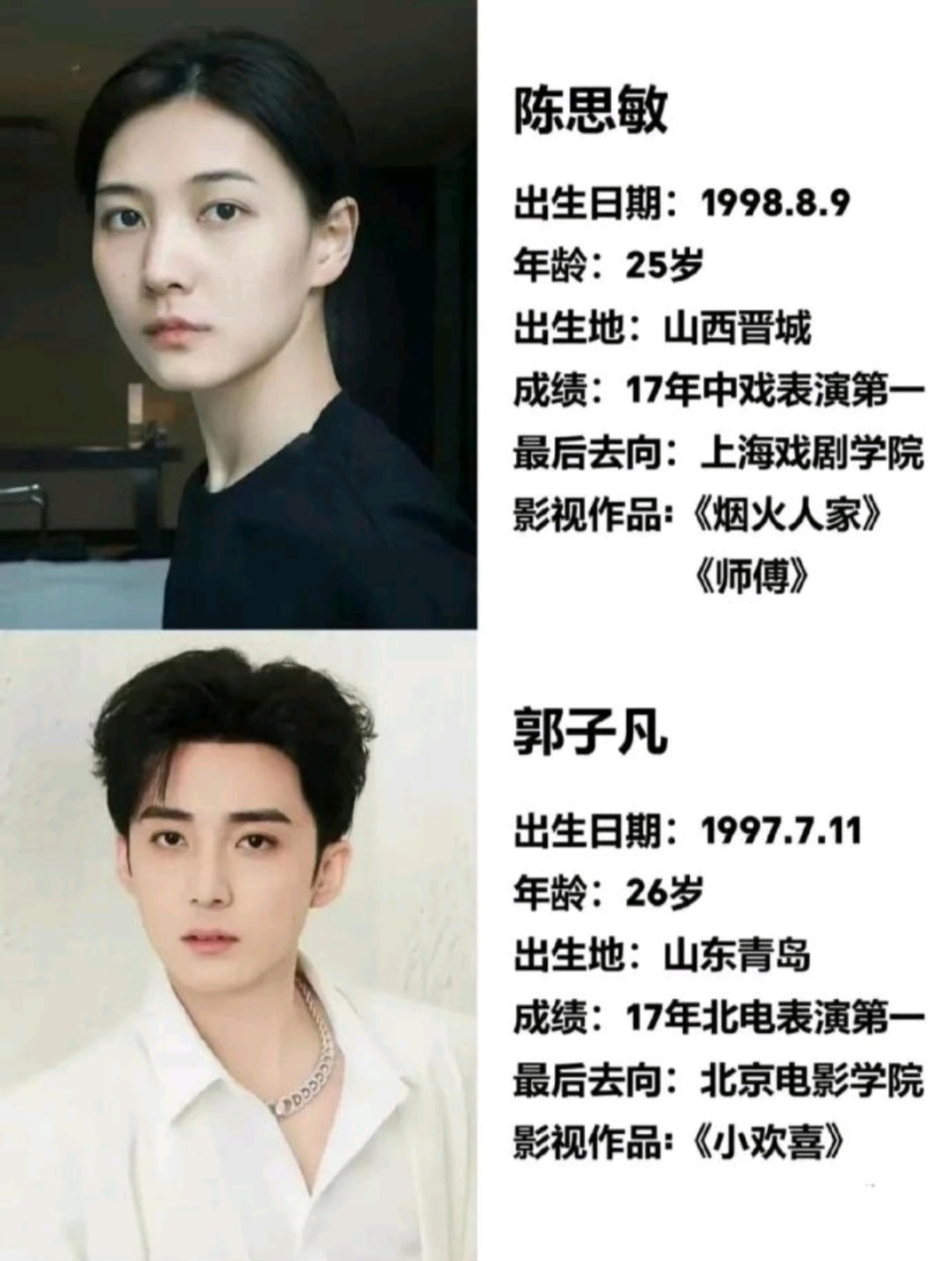 成员之一,对于演戏而言,他的天赋更倾向于音乐,他是17年北电表演第一