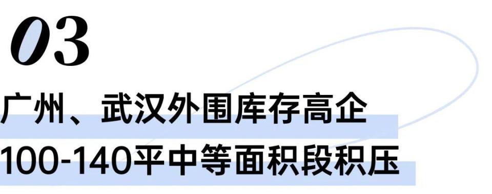 “去库存”显成效，50个重点城市库存同比下降11%_腾讯新闻