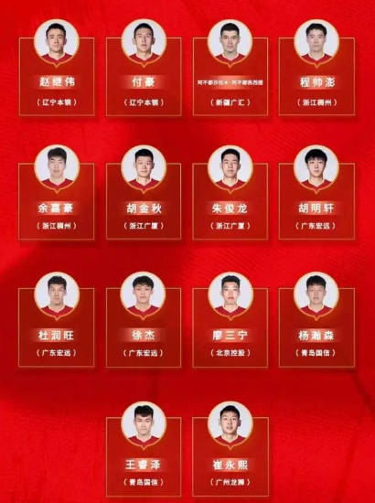 广东男篮队员名单照片图片