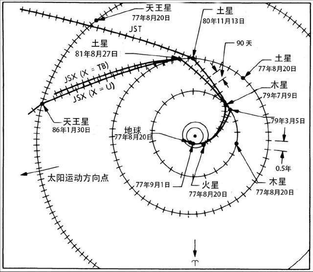 马斯克否认推特修改算法推荐自己账号：错误报道，将追责说谎员工羽绒服可以丢洗衣机2023已更新(今日/知乎)羽绒服可以丢洗衣机