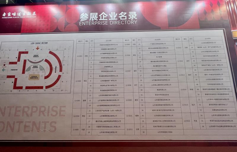 “特种兵”周末逛北京展览馆：一天吃遍整个山东_腾讯新闻