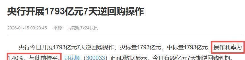 央行官宣结构性降息，房贷利率会降吗？大招还没放，盯住一个指标_腾讯新闻