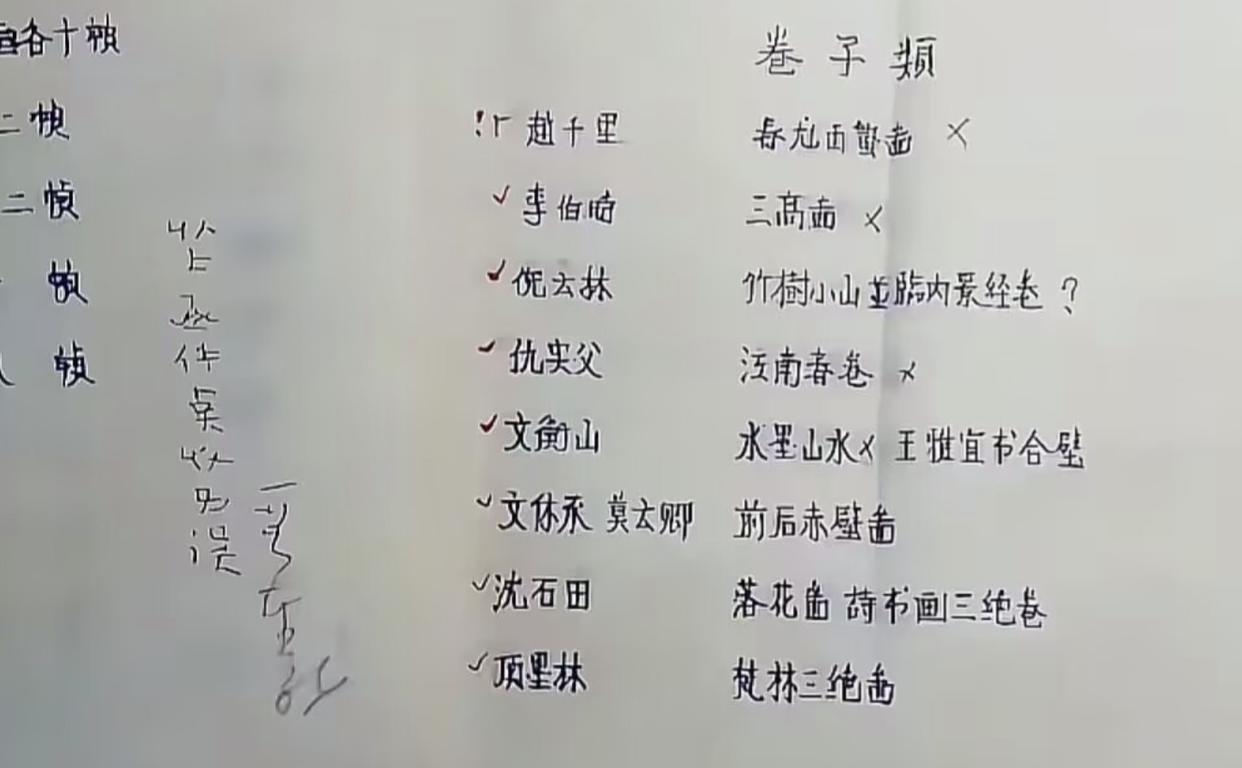 南博鎮館之寶牽出龐家百年沉浮：他們當年為何沒離開大陸？ - 