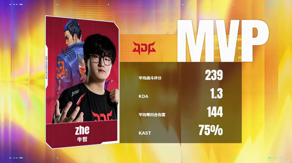 239战斗评分1.3KDA，zhe斩获JDG对阵RA图一MVP_腾讯新闻