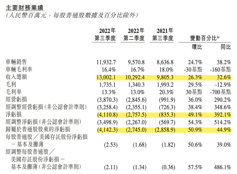 歌尔股份连续跌停：易方达多只基金踩雷，竞争优势混合A持有2518万股先行词为theway定语从句