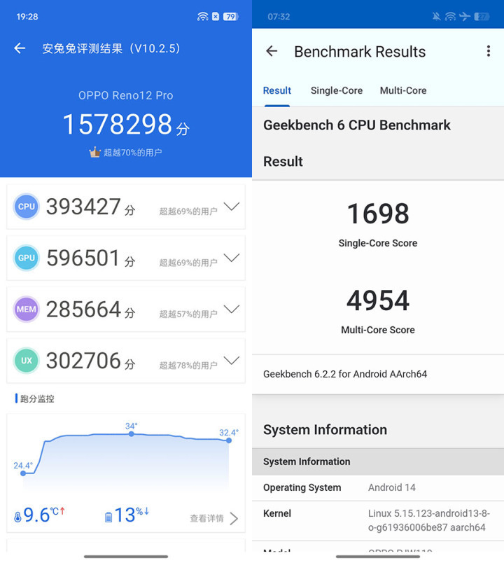 oppo reno12 pro评测 手机影像进入赛博时代