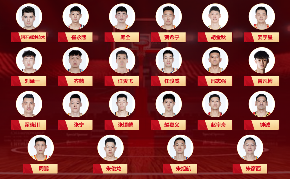 中国男篮更新人才库合计51人新增曾凡博张宁能入集训名单吗