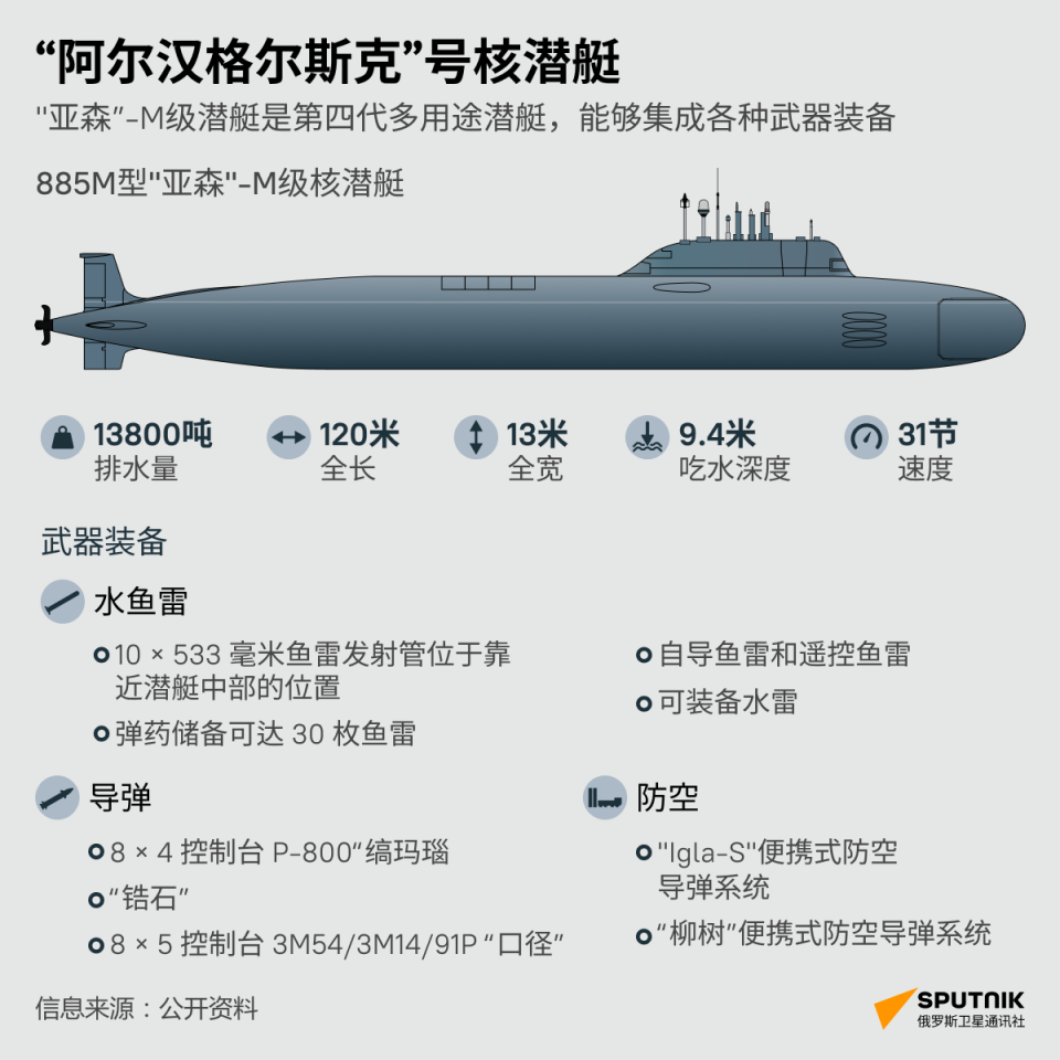 海军885舰简介图片