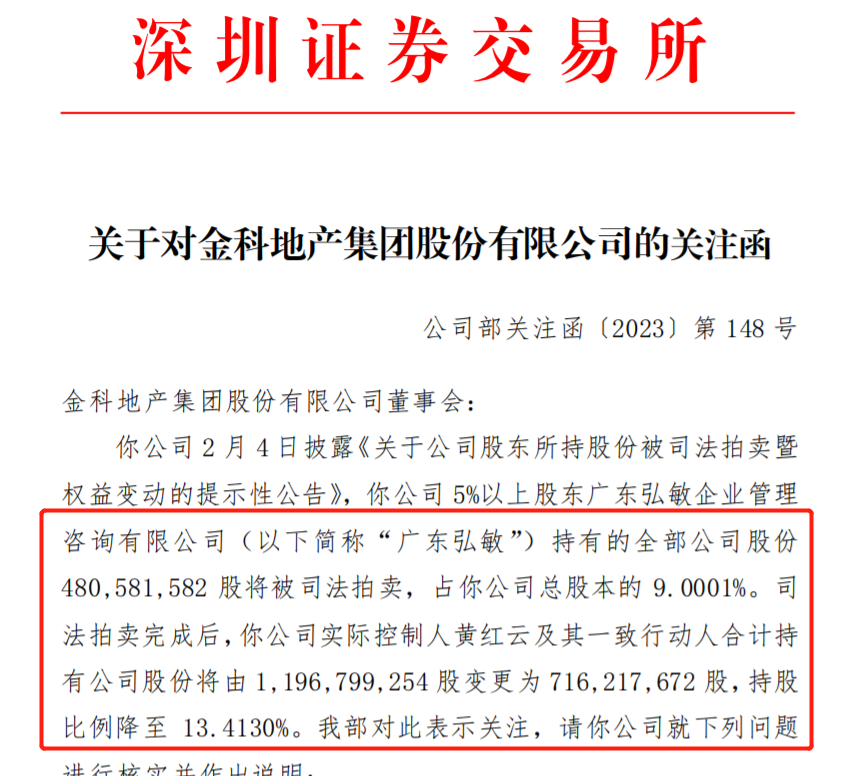千亿金科股份“渡劫”：好友红星系退出，净利预亏百亿，谁接盘？_腾讯新闻