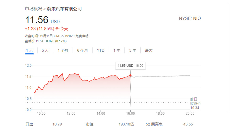 歌尔股份连续跌停：易方达多只基金踩雷，竞争优势混合A持有2518万股先行词为theway定语从句