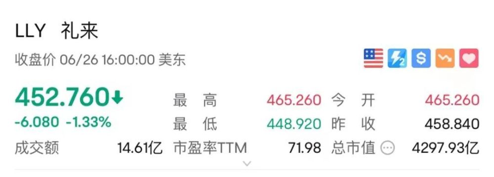 dnp为什么不能作为减肥药物_减肥药物有哪些_药物减肥