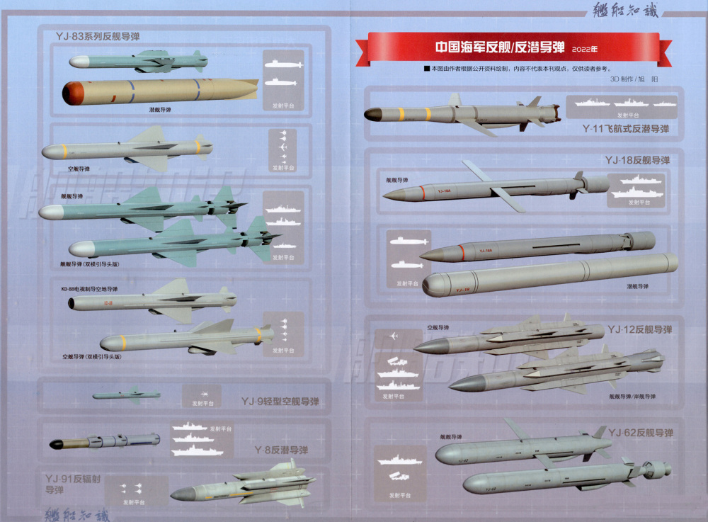 海军之所以会在三个月的时间内先后公布鹰击-18和鹰击-12a反舰导弹的