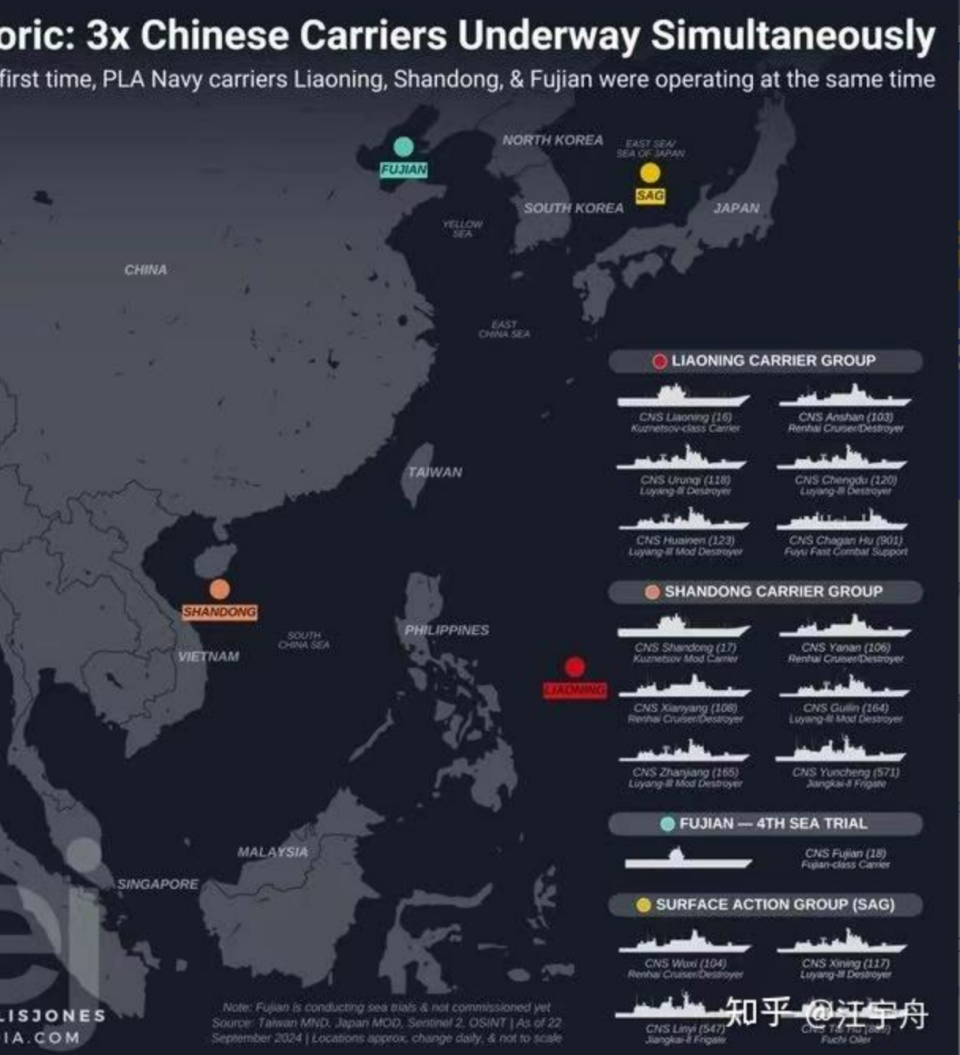 一次漂亮的导弹试射！来自中国的真理控场-腾讯新闻