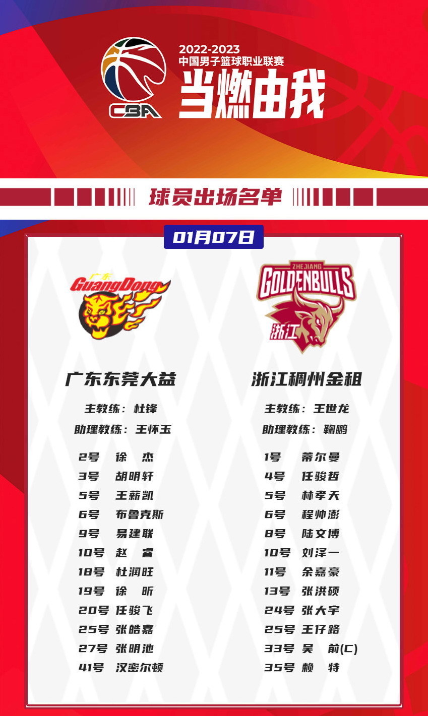 广东男篮vs浙江名单出炉易建联吴前领衔央视直播cba榜首大战