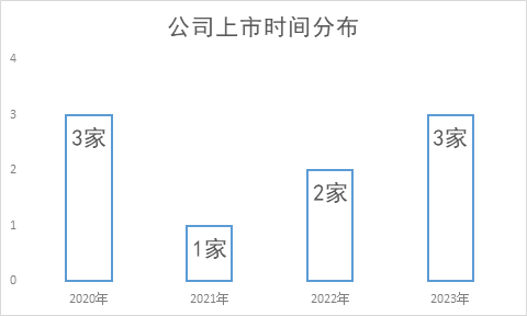 她力压凯特，是欧洲王室颜值天花板！穿衣是老钱典范，事业也好猛低空通航