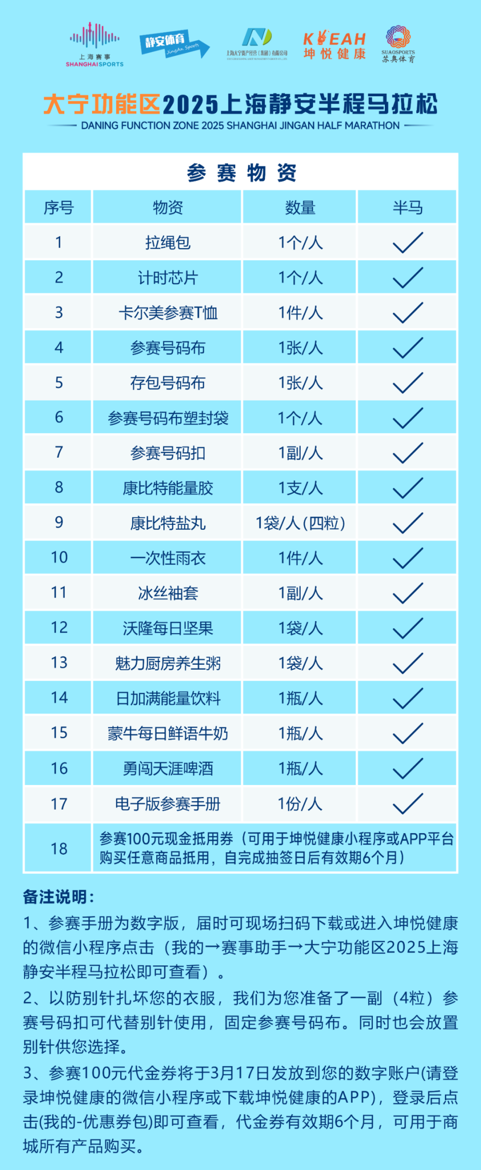 2025上海静安半马领物攻略+交通管制措施来了！