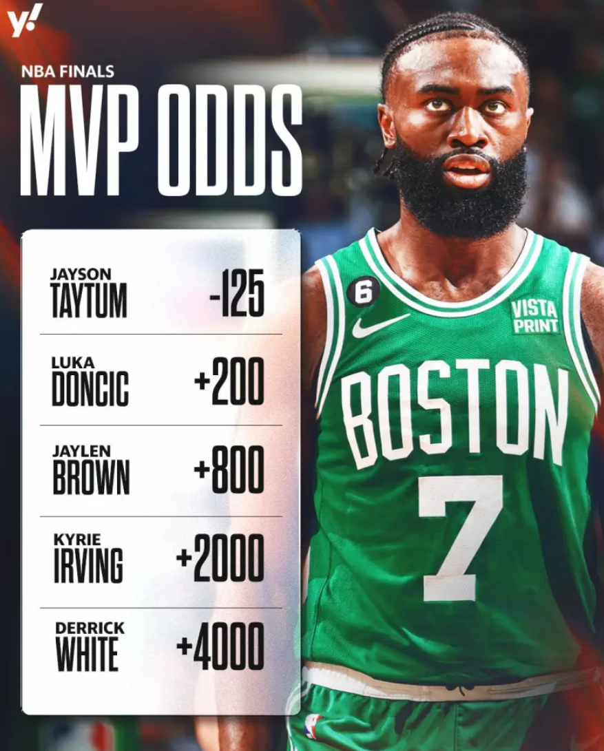 塔图姆成为fmvp,数据为场均23.4分6.8篮板4助攻.