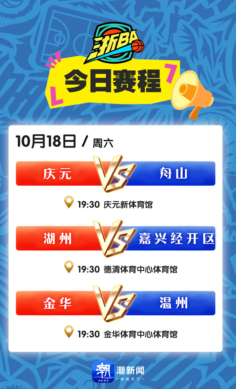 浙BA迎关键战！“菇勇者”独孤求胜 温州队力保“金身”