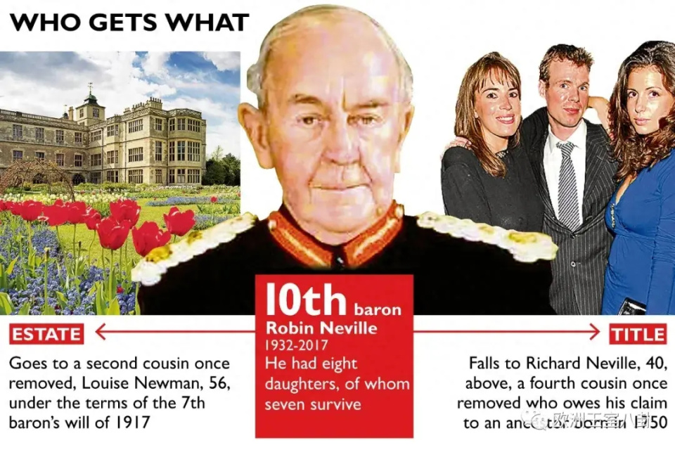 作为生在32年的独生子,罗宾的人生经历没啥特别,上伊顿公学,在步枪旅