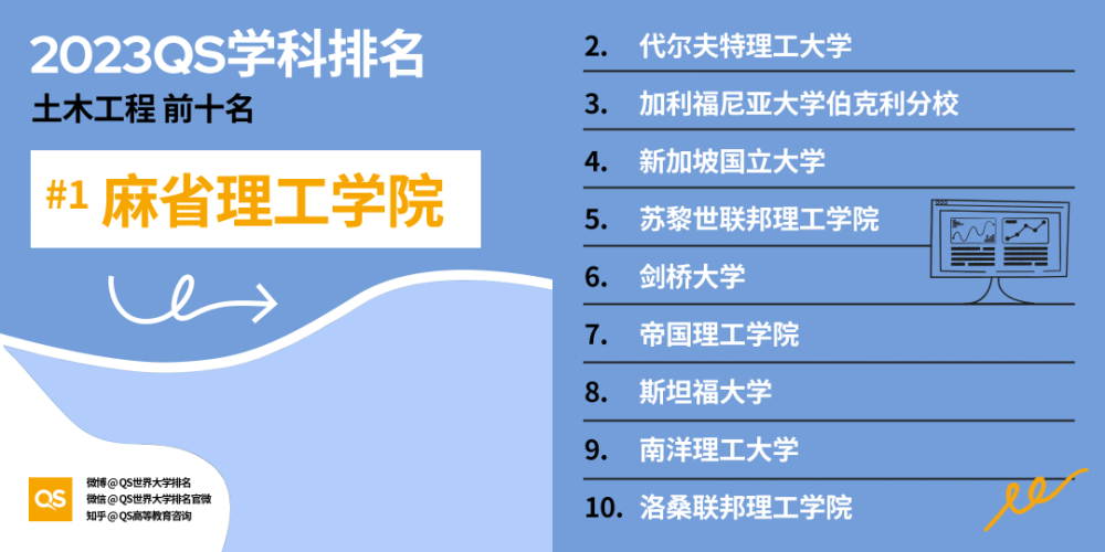 6名央企领导被查，含国家电投、中国大唐、国家电网等公司新剑桥英语对标学校教材难度2023已更新(知乎/网易)