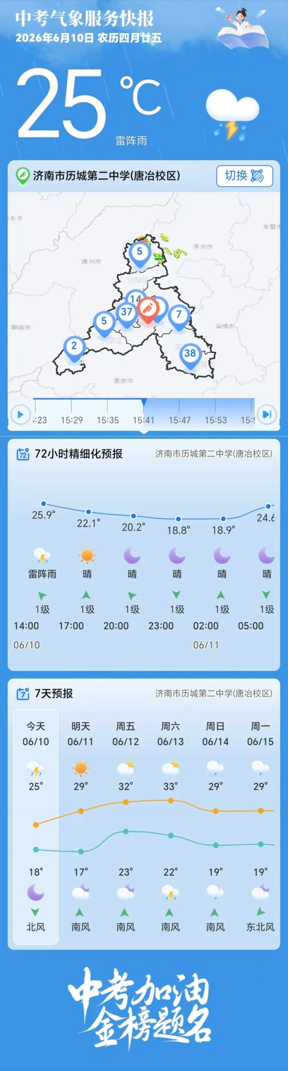 济南中考天气预报以及考点详细天气信息看这里！_腾讯新闻