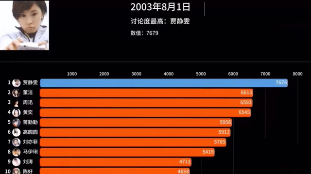 FF否认贾跃亭回国传言：假的，谣言总有让我回想起作文2023已更新(知乎/哔哩哔哩)总有让我回想起作文