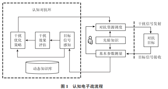 偵察兵還得靠狙擊手配合？這對搭檔到底強在哪？ - 