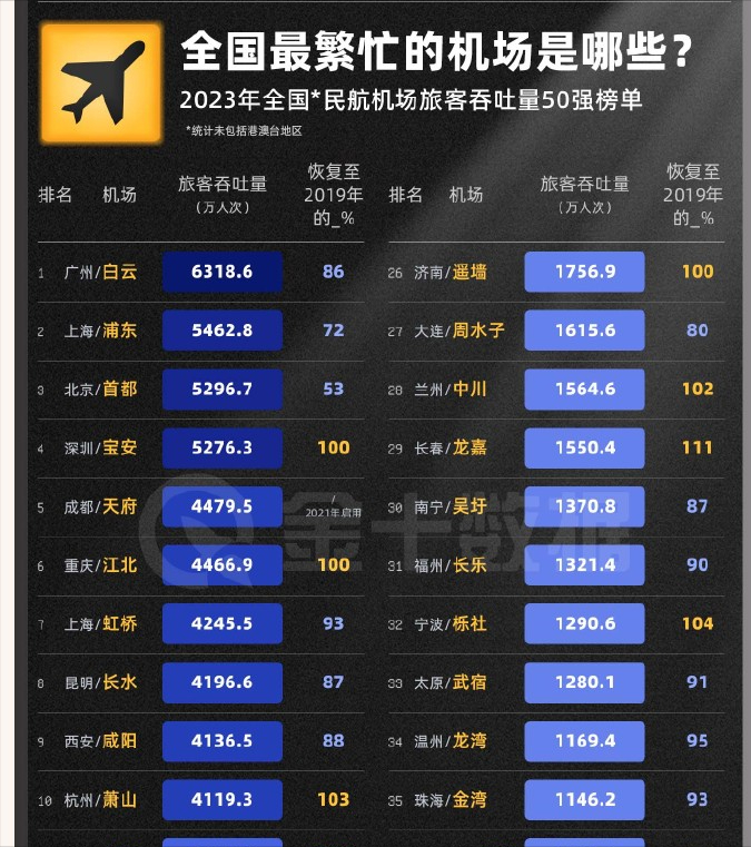 2024年北京工業大學耿丹學院錄取分數線（2024各省份錄取分數線及位次排名）_工業大學排名及分數線_工科大學錄取分數排名