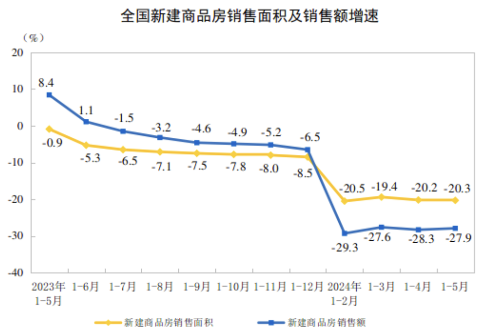 QQ视频：挂牌全篇正版挂牌挂澳门领跌！厦门楼市，难了！