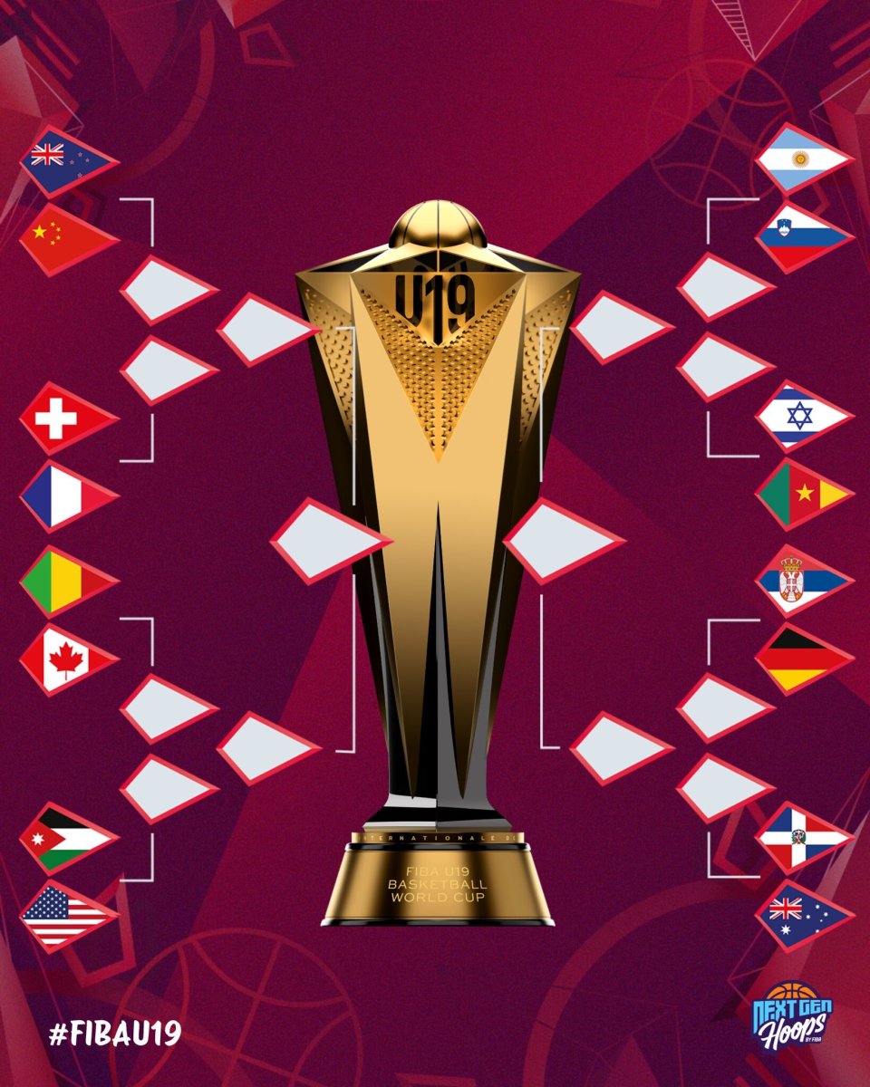 U19世界杯十六强中国将挑战新西兰，去年U18亚洲杯不敌对手无缘决赛