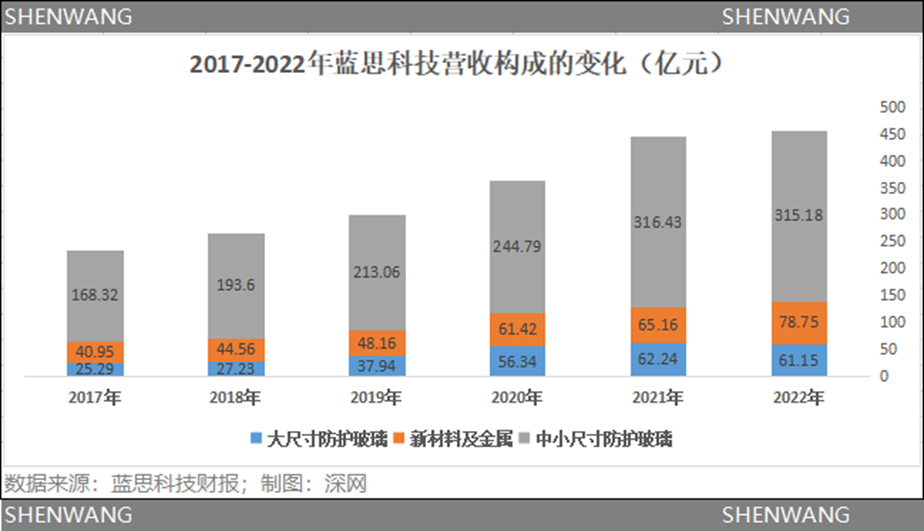 苹果代工厂罢工停产，中国手机产业链谷底求生