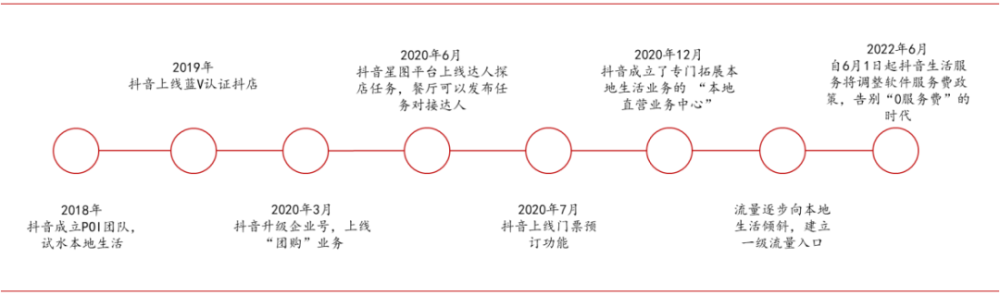 给大家科普一下外地户口在北京考教师资格证2023已更新(网易/微博)v9.4.6
