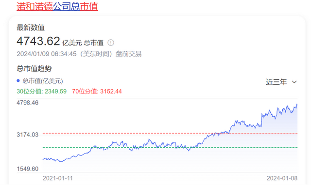 減肥藥物前十名_藥物減肥_減肥藥物有哪些