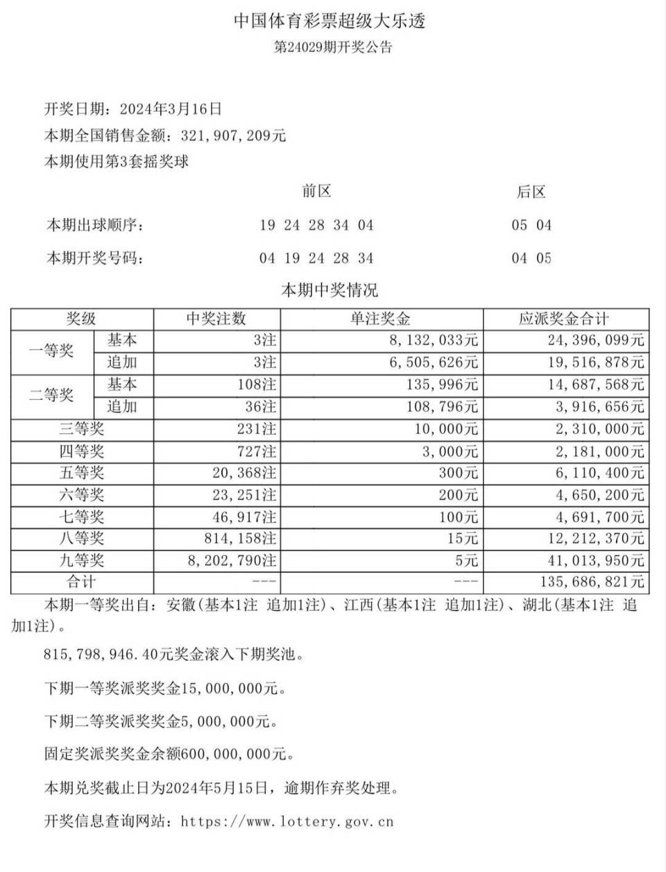 中国体育彩票开奖结果图片