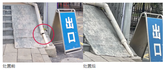 畅通城市“毛细血管”，护航市民出行安全_腾讯新闻