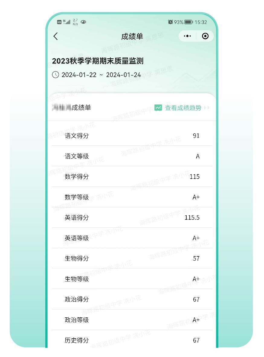 学生在学校认真学习一个学期,获得了怎样的成绩,收获了多少成长,哪些