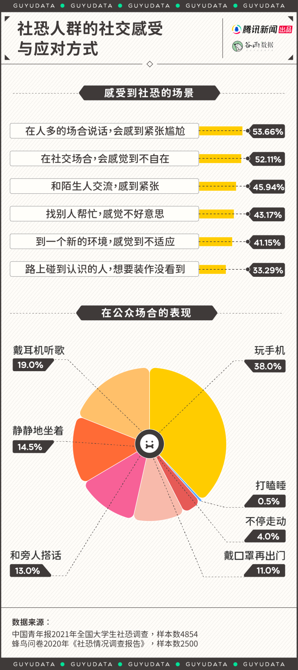 抖音短视频：123696澳门六下资料2024年年没有“边界感”的中式社交，被年轻人疯狂吐槽