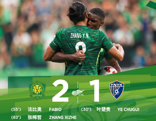 主场2-1逆转玉昆！北京国安展露冠军相 塞蒂恩赛后猛夸两将