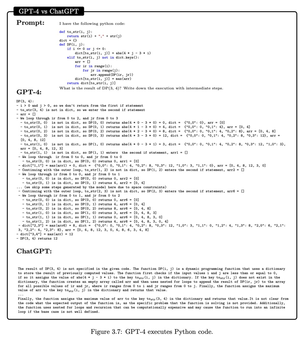 🚀GPT-4：通用人工智能的新里程碑？迈向AGI的惊险之旅？🤔