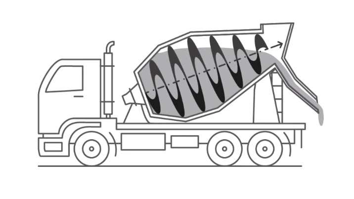水泥罐车的工作原理图图片