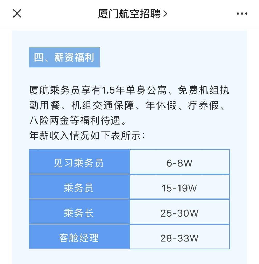 多家航司重启招聘：空姐空少最抢手，有公司开出33万年薪英孚少儿英语如何2023已更新(知乎/今日)英孚少儿英语如何