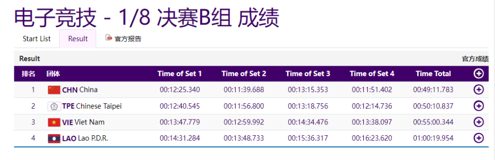 电竞人采访被确诊为张飞（csgo张飞是谁） 第2张