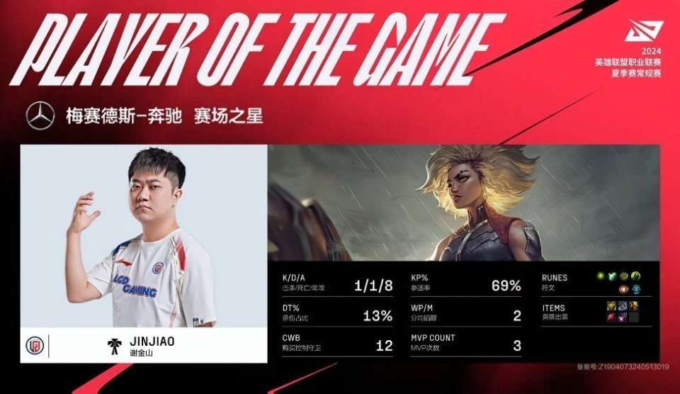 LGD3-2淘汰IG，晋级季后赛！burdol波比力挽狂澜_腾讯新闻