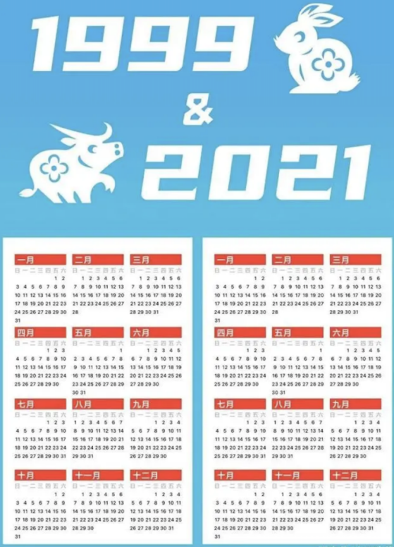 所以这两年的公历日历也完全相同比如1999年和2021年这两年的元旦都是