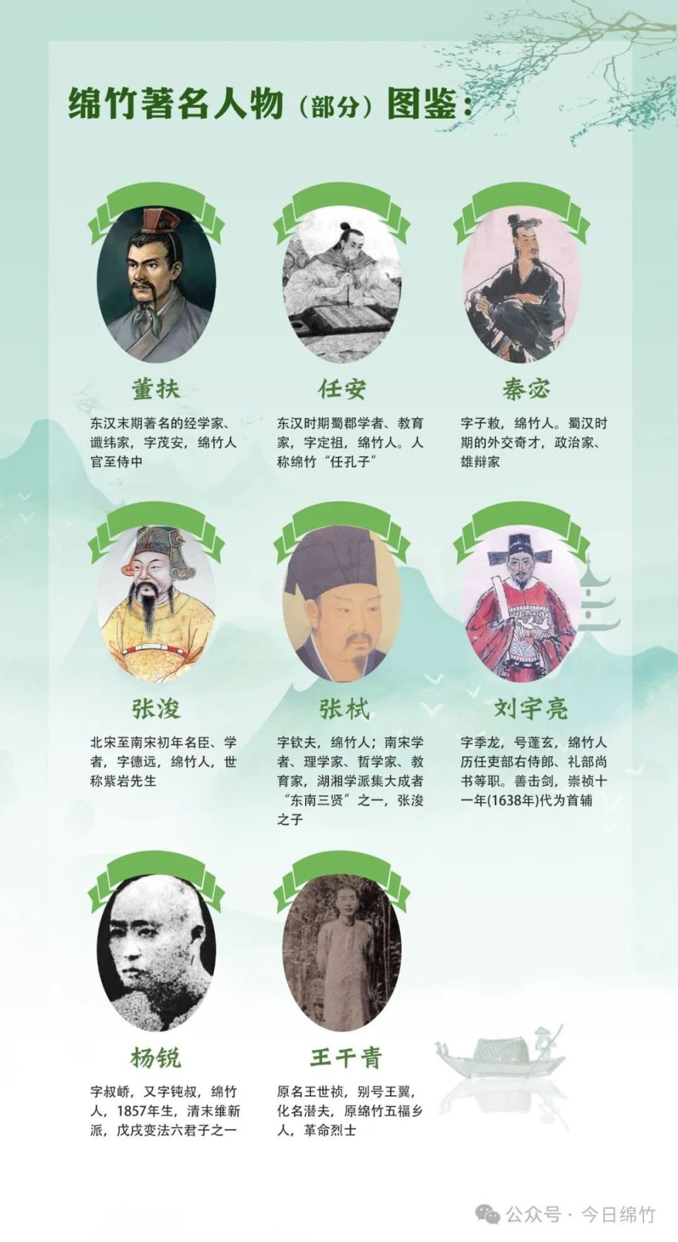 叫文杰的名人图片