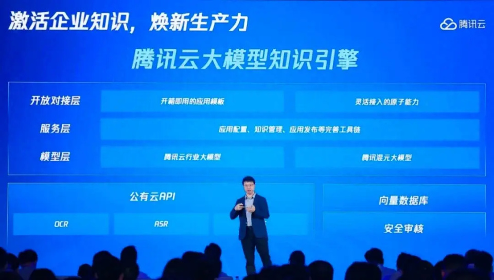 5分钟搭建大模型应用!腾讯将「实用主义」贯彻到底